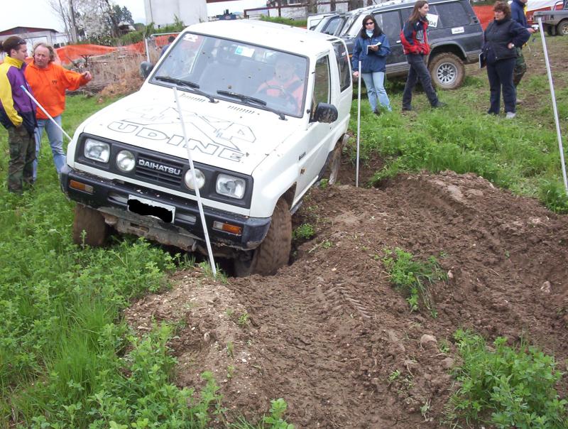 Zukimania fotogallery >> 
 ============== 
Keywords: Trial povoletto trialino udine4x4